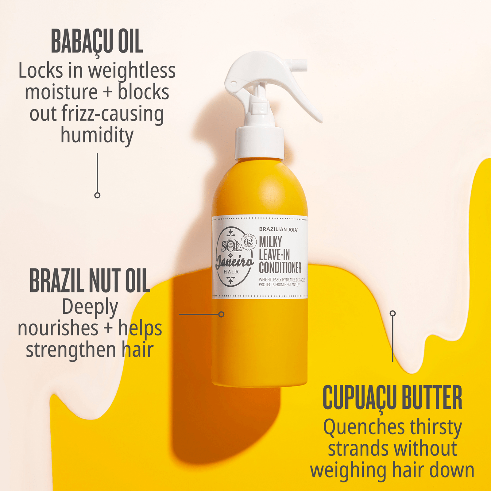 SDJ_BrazilianJoia-MilkyLeaveInConditioner_P-Page_ADA_3-1.png